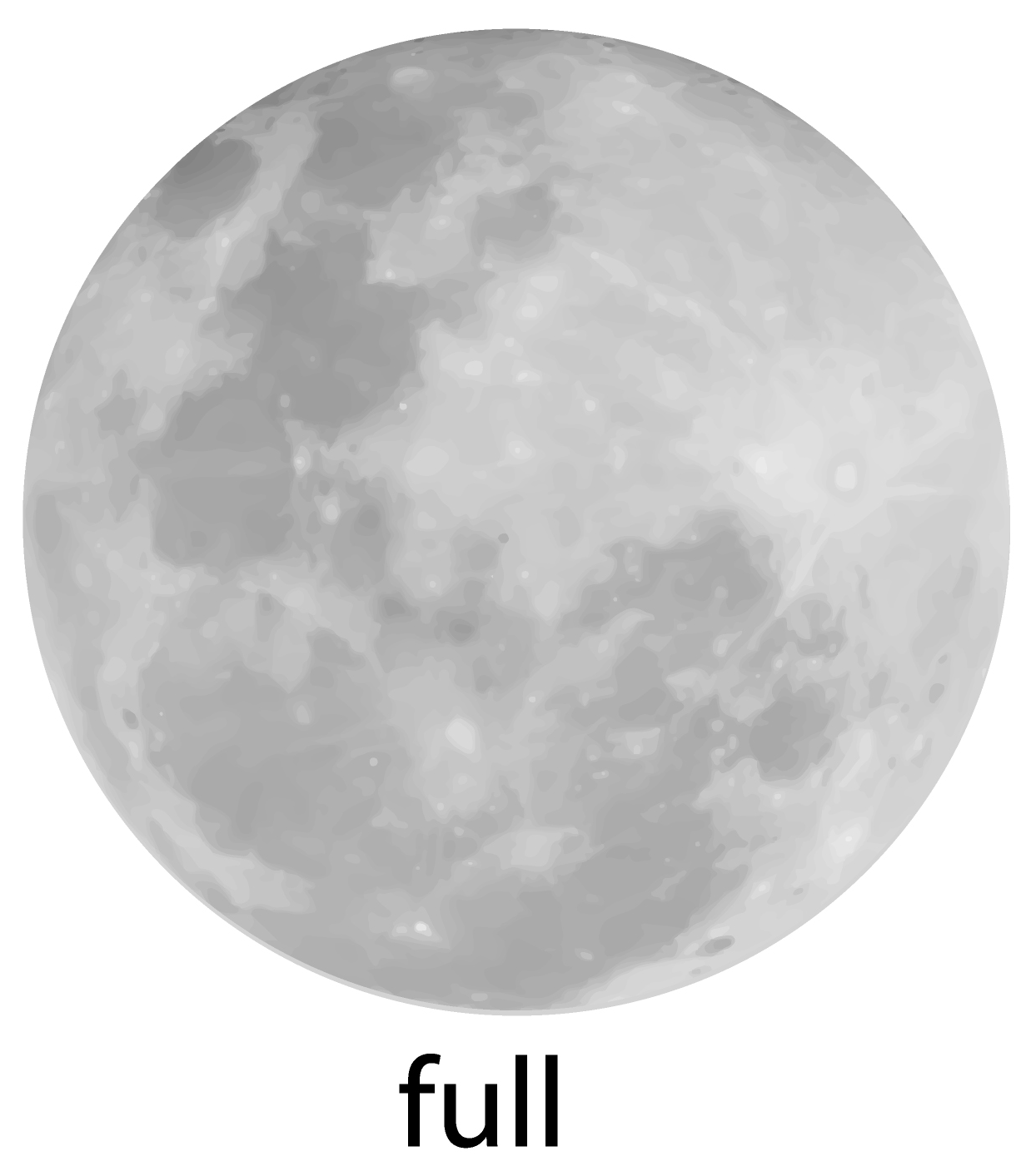 Full Moon