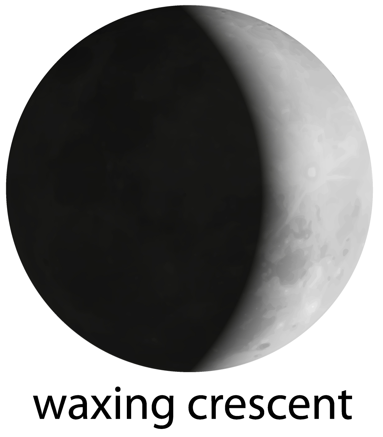 Waxing Crescent